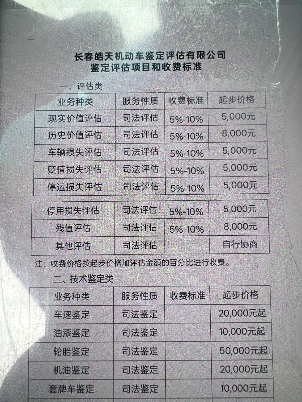 收费公示