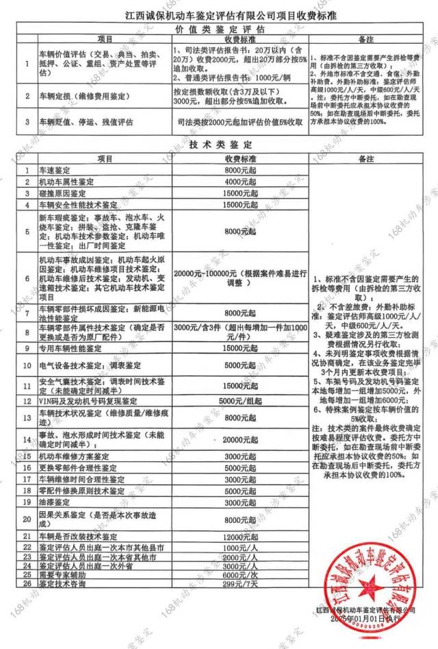 收费公示