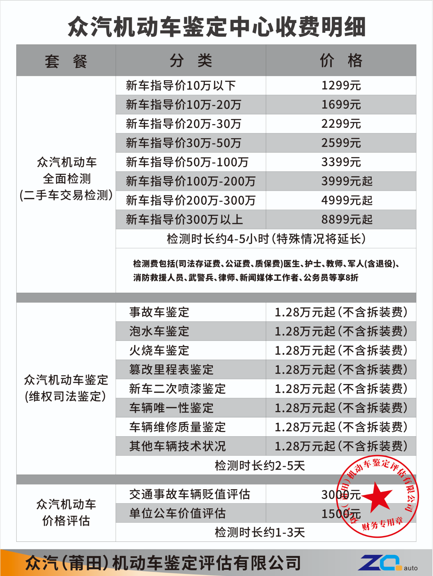 收费公示