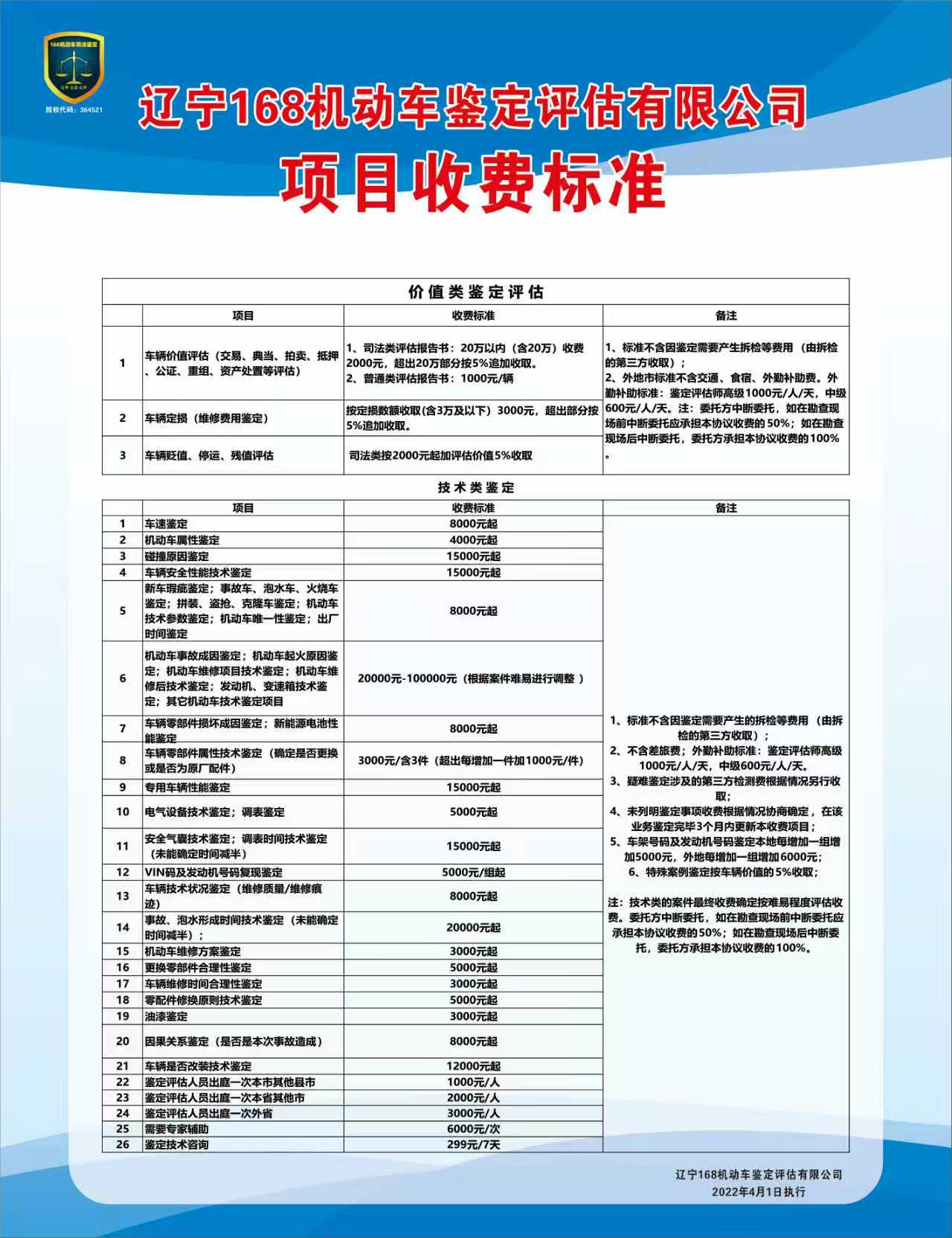 收费公示