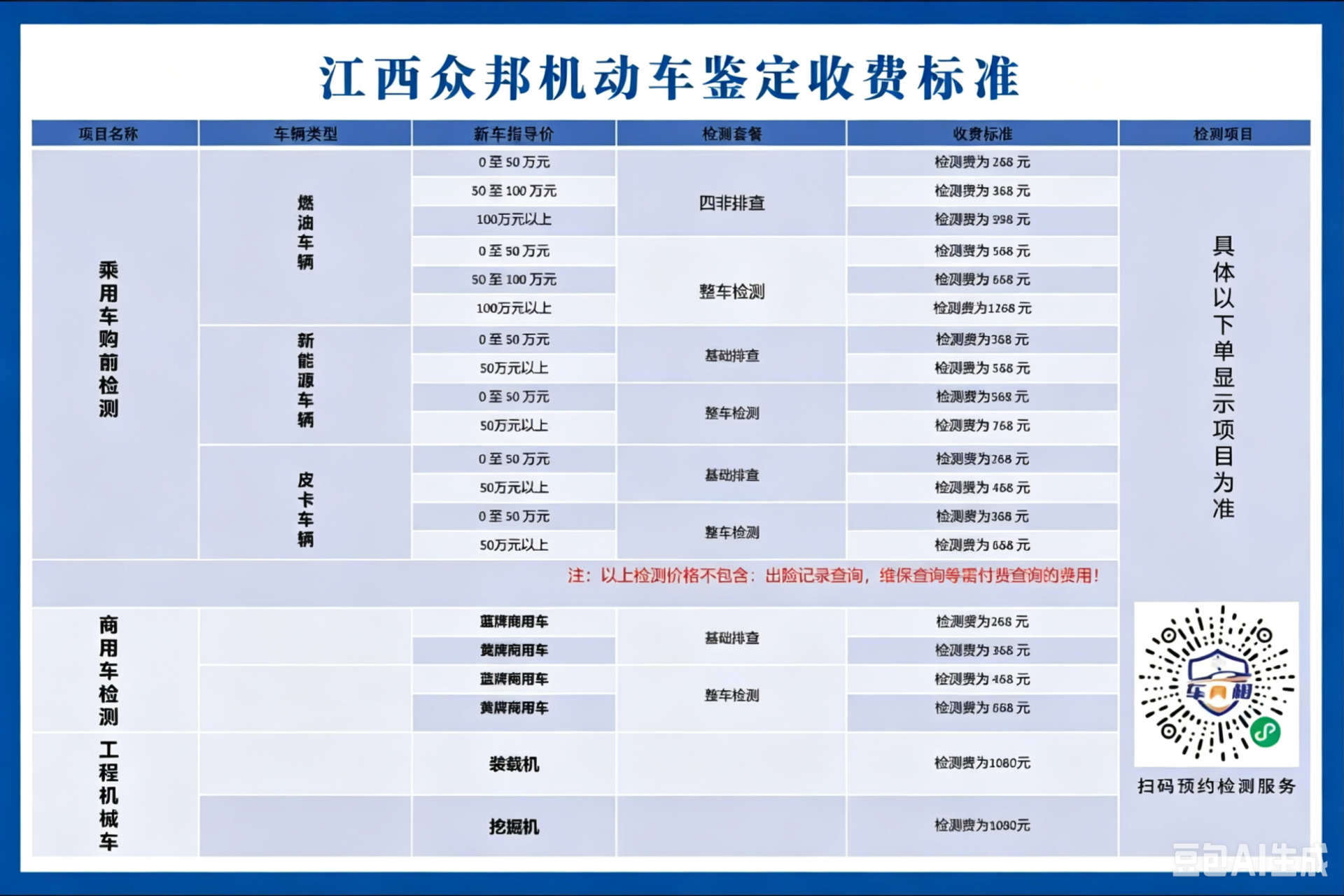 收费公示